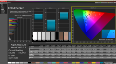 ColorChecker kalibrerad