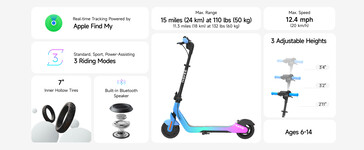 Navee K100 Pro: s viktigaste funktioner (Bildkälla: Navee)