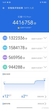 RedMagic 11S Pro:s AnTuTu-poäng