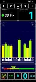 GPS-test: utomhus