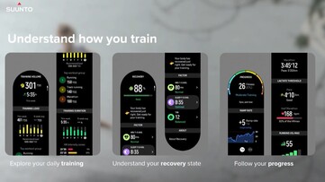 Suunto Run har verktyg som hjälper användaren att bli bättre på att springa. (Bildkälla: Suunto)