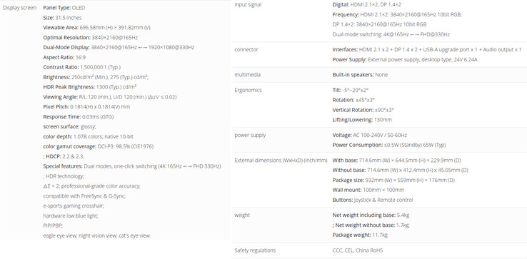 Specifikationer för spelmonitorn (Bildkälla: ViewSonic - maskinöversatt)