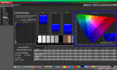 ColorChecker efter kalibrering
