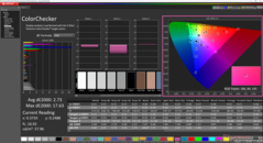 ColorChecker efter kalibrering