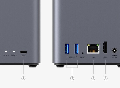 Ethernet-porten har en maxhastighet på endast 1 Gbps (Bildkälla: Ugreen)