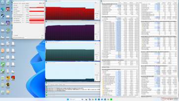 Prime95-belastningstest