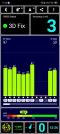 GPS-test: utomhus