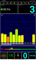GPS-mottagning utomhus