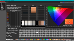 ColorChecker före kalibrering