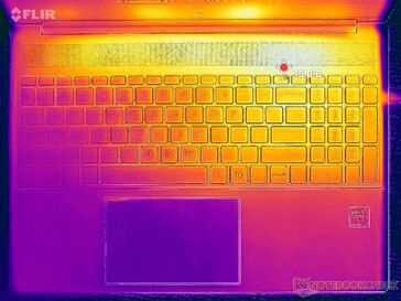 System i viloläge (C-lock)