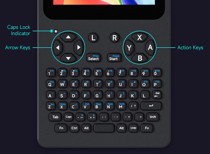 Ett tangentbord finns tillgängligt