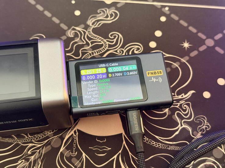 Testresultat för den medföljande USB-C-kabeln till Nexode Air 65W