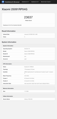 (Bildkälla: Geekbench)