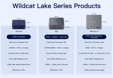 Beelink Wildcat Lake mini PC-utbud