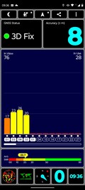 GNSS-test inomhus