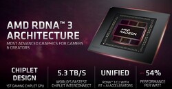 AMD RDNA3 3-arkitektur