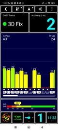 GPS-mottagning inomhus