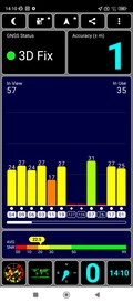 GPS-mottagning utomhus