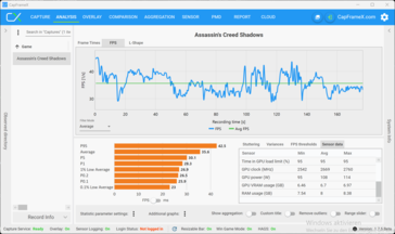 Spel i QHD Ultra (5070)