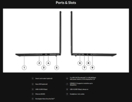 Lenovo ThinkPad P14s Gen 6 AMD (bildkälla: Lenovo)