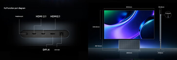 Portar och design på 27X3B OLED (maskinöversatt)