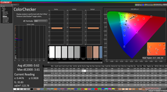 ColorChecker efter kalibrering