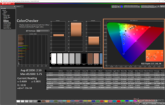 ColorChecker efter kalibrering