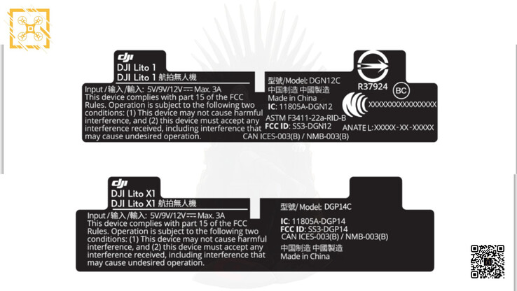 (Bildkälla: FCC via Igor Bogdanov)