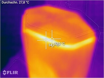 Yttemperaturer vid ventilationsöppningarna på Netgear Nighthawk RS600