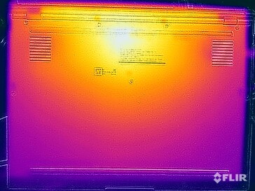 Stresstestets yttemperaturer (botten)