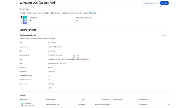 Samsung Galaxy A08:s lista på Google Play Console.