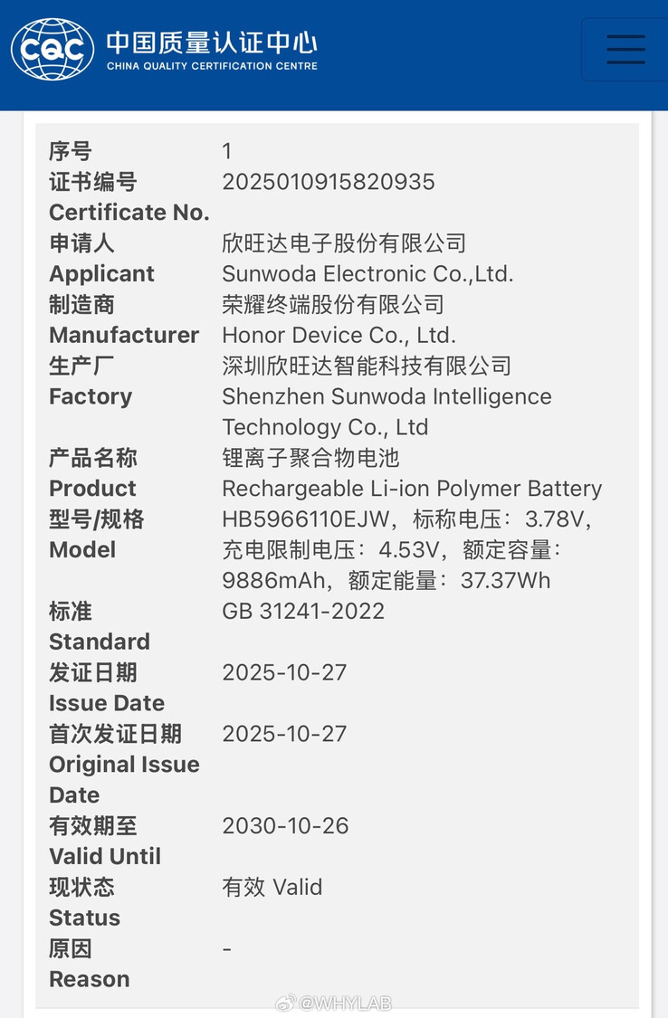 (Bildkälla: CQC via WhyLab)