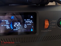 Autoläge: 1,442 W