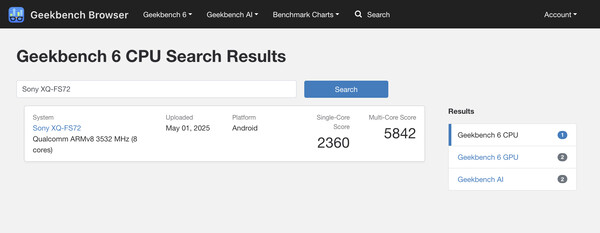 (Bildkälla: Geekbench)