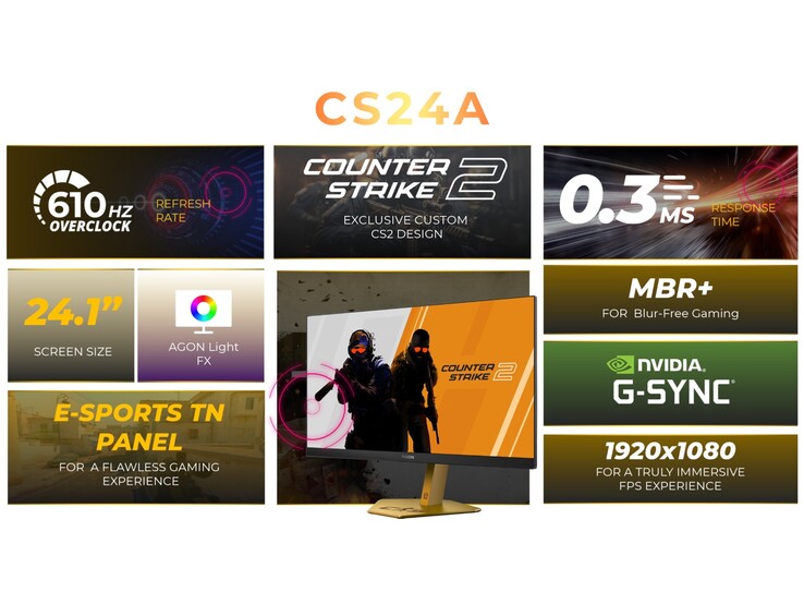 AOC Agon Pro CS24A specifikationer. (Bildkälla: AOC)