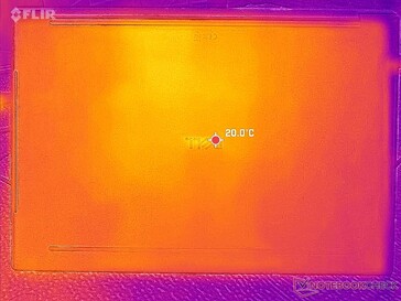System i viloläge (D-lock)