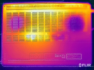 Spänningsprovning av yttemperaturer (botten)