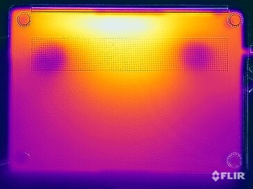 Stresstest av yttemperaturer (botten)