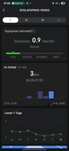 Amazfit Active2 Sömn