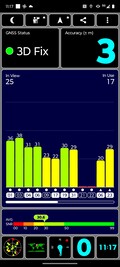 GNSS-anslutning utomhus