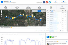 GNSS - Huawei P30