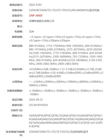 ...och "400 Pro" i Kina. (Källa: MIIT via GizmoChina)