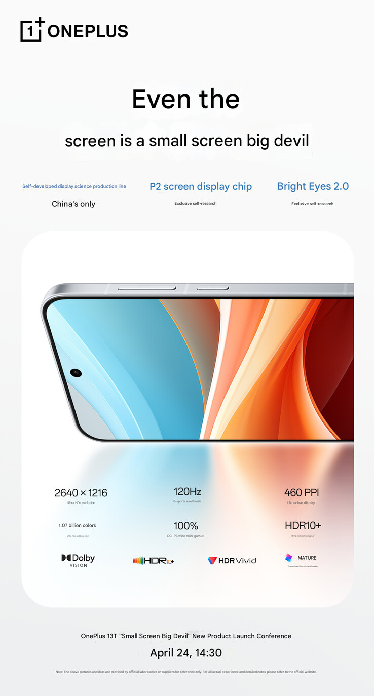 Displayhöjdpunkter på OnePlus 13T (Bildkälla: OnePlus - maskinöversatt)