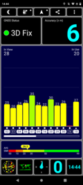 GPS-test inomhus