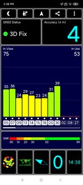 GPS-mottagning utomhus