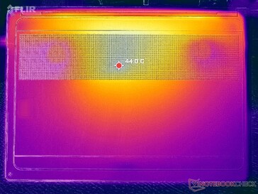 Prime95+FurMark-belastningstest (D-skydd)
