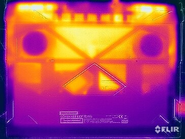 Stresstest av yttemperaturer (undersida)
