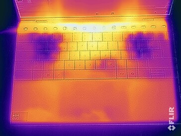 Stresstest av yttemperaturer (överst)