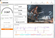 Fire Strike (Prestanda-profil, batteridrift)