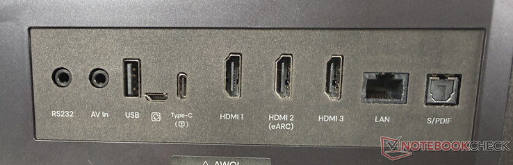 De flesta anslutningarna sitter på baksidan.